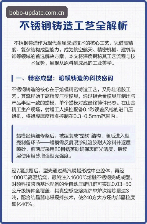 深度揭秘：博最新版本下载不了怎么办？五大原因与解决方案全解析